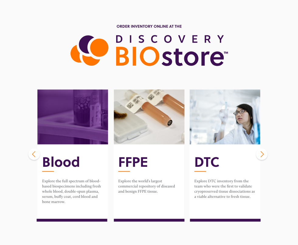 Discovery Life Sciences